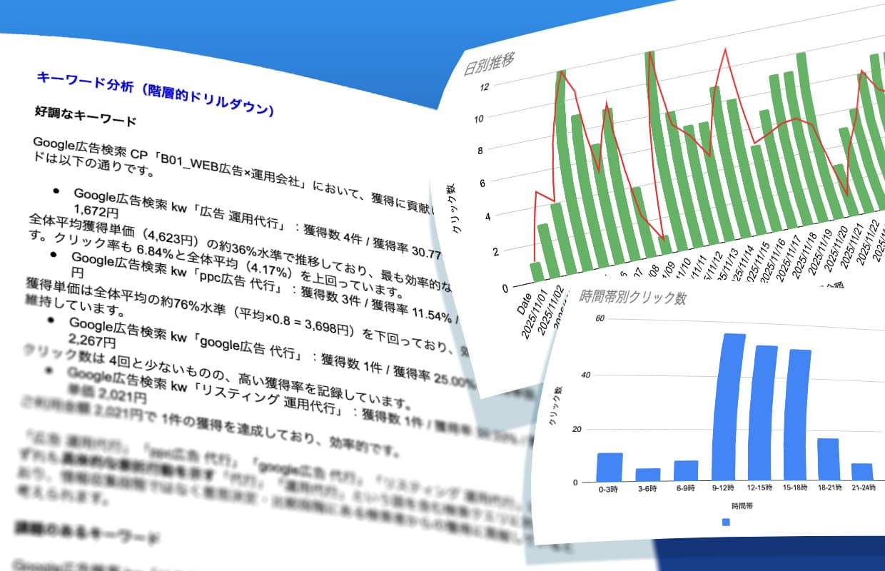 Google Docs に出力されたレポート